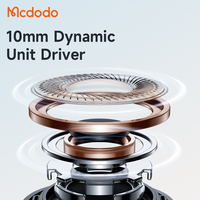 Mcdodo – écouteurs filaires avec prise 3.5mm, universel avec micro, contrôle intelligent de la musique, prise en charge des appels, casque stéréo 3.5mm