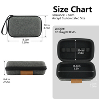 Étui de rangement pour huiles essentielles en EVA, antichoc, portable, avec poche en filet, compatible avec les flacons de 10ml/15ml/30ml, Nouveauté Usine 2026