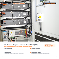 Armoire de stockage d'énergie liquide refroidie par liquide de 261 kWh, système de stockage de batteries C&I de 125 kW