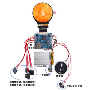 2.1 "480x480 Vòng RGB LCD Kit-media <span class=keywords><strong>player</strong></span> Board W/phát lại video cho kỹ thuật số biển - Product Image 5