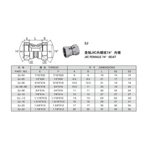 ข้อต่อไฮดรอลิกแบบทรานซิชั่น 3J ของอเมริกัน สแตนดาร์ด เกลียว JIC แบบเรียวใน 74 องศา พร้อมข้อต่อแบบดับเบิ้ลยูนิออน - Product Image 3