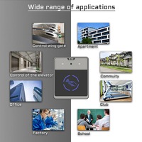 Lector de Control de Acceso NFC con Código QR 2D A163 AC8630, Wiegand RS485 Ethernet para Control de Ascensores en Edificios de Oficinas, con Certificación CE y FCC