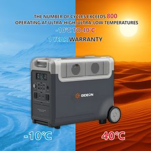 Портативная электростанция 3600 Вт, большая емкость 3840 Вт·ч, встроенный аккумулятор LiFePo4, аварийный источник питания с MPPT-зарядкой от солнечных батарей для использования в автомобиле - Product Image 3