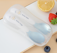 Nouveau Design classique ensemble de vaisselle pour enfants en alliage de titane pur cuillère fourchette cuillère dentée Portable avec poignée en plastique Camping