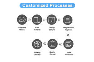 Женские Трусы из хлопка - Product Image 6