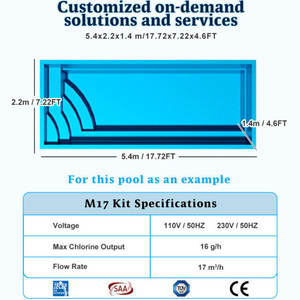 Coffre-fort de filtration semi-enterré souterrain en fibre de verre Équipement et accessoires de <span class=keywords><strong>piscine</strong></span> pour maison familiale compacte tout-en-un - Product Image 2