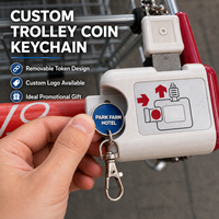 Porte-clés jeton de chariot de courses personnalisé en métal OEM avec design moderne en alliage de zinc pour supermarché