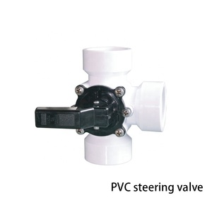 Accesorios para Piscinas, Conector Rápido de PVC y ABS, Desviador de Tres Vías, Puerta para Piscina - Product Image 3