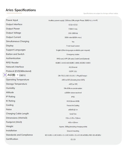 Station de recharge rapide pour véhicules électriques commerciaux intelligente, chargeur haute puissance 600A DC, Starcharge Aries NACS CCS1, équipement à double pistolet - Product Image 6