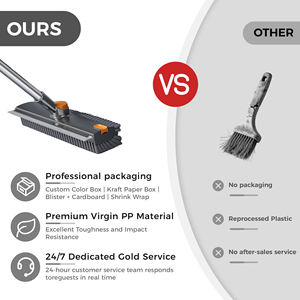 Sikat Pembersih Ubin Multifungsi dengan Gagang Panjang yang Dapat Diputar - Penggunaan untuk Dinding, Dapur & Lantai, Kompatibel dengan Smart Home, Detailing Mobil - Product Image 3