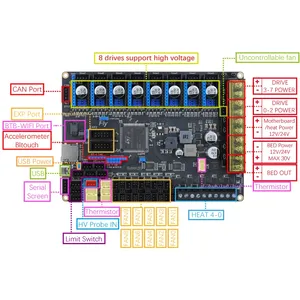 Êm dịu <span class=keywords><strong>t</strong></span>ốc độ cao siêu 8 Pro Board 3 + 5 HV 8 trục 32bit 550MHz 2oz PCB cho UART <span class=keywords><strong>SPI</strong></span> 3D máy in RRF/klipper hỗ trợ Canbus - Product Image 5