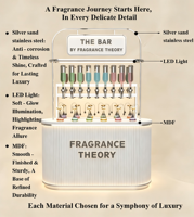 Étagères d'Affichage de Parfums Sur Mesure Meubles Vitrine LED | Conception et Décoration d'Intérieur de Magasin de Parfums Clé en Main Support de Présentation de Parfums