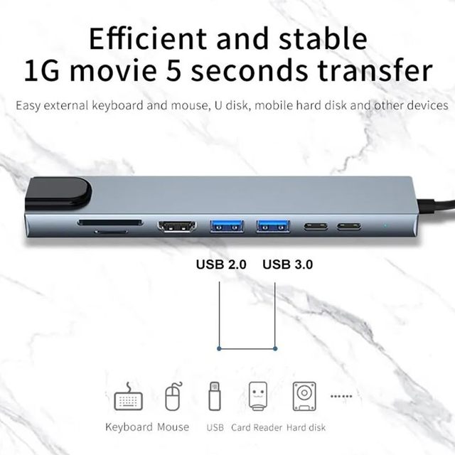 8In1 USB-C Hub Multiport Adapter with USB 3.0 Aluminum Alloy 100W PD Charging Widely Compatible with USB-C Laptops Devices Stock