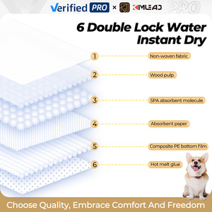 Orinal desechable para entrenamiento de cachorros, almohadillas de absorción de orina para perros, venta al por mayor - Product Image 5