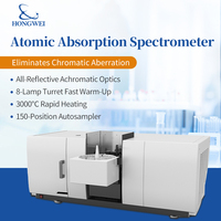 Spectrophotomètre d'absorption atomique à four à graphite (AAS) AAS3 avec autosampler automatique à 150 positions