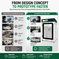 Impresora 3D FDM PLA Nueva con 1 Año de Garantía, Pantalla Táctil, WiFi, Transferencia de Archivos por USB, Cama Calefactada, Nivelación Automática, Pantalla HD de 7 Pulgadas