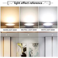 Plafonnier LED encastré rond DOB SMD 7W 12W 15W 18W 24W 36W, 85-265V, pour intérieur, lampe à panneau LED intégrée pour pièce