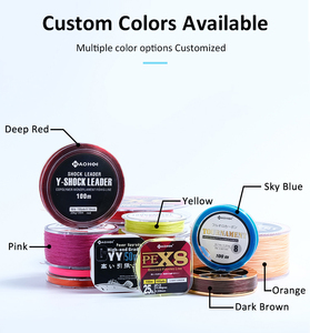 Línea de Pesca de Nailon Transparente de 500 Metros, Colorida, para Cuentas, Precio de Fábrica - Product Image 6