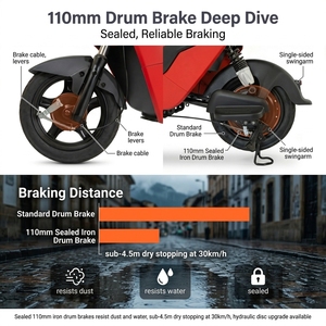 Vélo Électrique OEM 14 Pouces 350W 500W 800W 48V Frein à Tambour 40km Commuter Adultes Ville CE Budget Quotidien Urbain Débutant Longue Portée - Product Image 4
