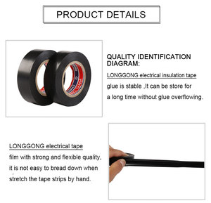 ผู้จัดจำหน่าย19มม. <span class=keywords><strong>Aero</strong></span> Thread Liquid ทนไฟซัพพลายเออร์ที่ได้รับการตรวจสอบสำหรับสายไฟที่คดเคี้ยวเทปฉนวนไฟฟ้า - Product Image 2