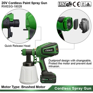 Portable 20V Lithium Battery Power Cordless HVLP Paint <strong>Spray</strong> <strong>Gun</strong> Rechargeable Electric Airless <strong>Painting</strong> Sprayer Machine <strong>for</strong> <strong>Wall</strong> - Product Image 4