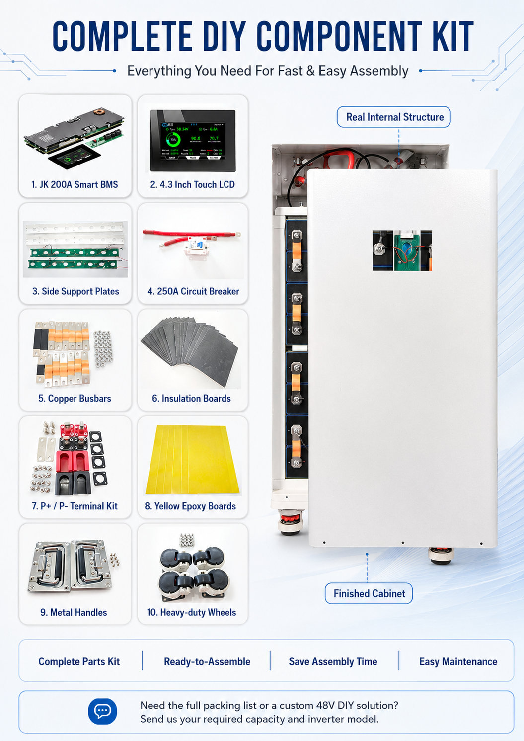 AWT 16S 48V Vertical DIY Box Kits
