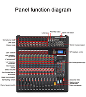 Contrôleur dj professionnel 24 canaux console audio mélangeur console de mixage numérique mélangeur audio alimentation fantôme prise USB 48V