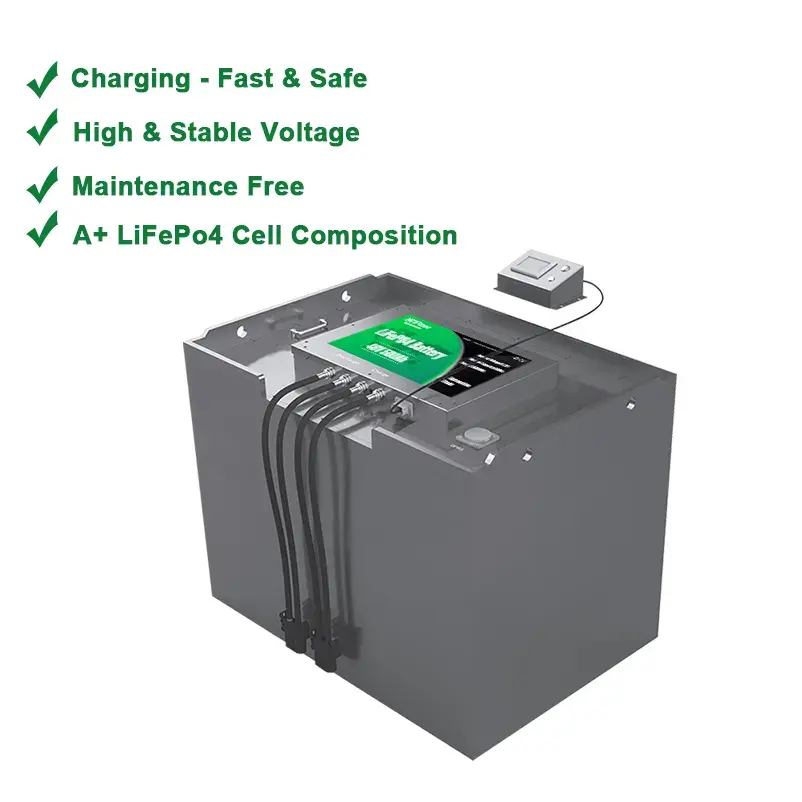 CoPow personnalisé Smart grade A 6000 cycles BMS chariot élévateur 80v 604ah batterie électrique pour batterie de chariots élévateurs 51.2v 500ah