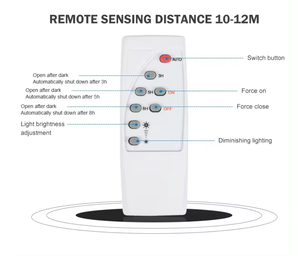 Faretti a Led solari impermeabili faretti per interni da giardino luce da parete lampada a riflettore solare luci da esterno - Product Image 4