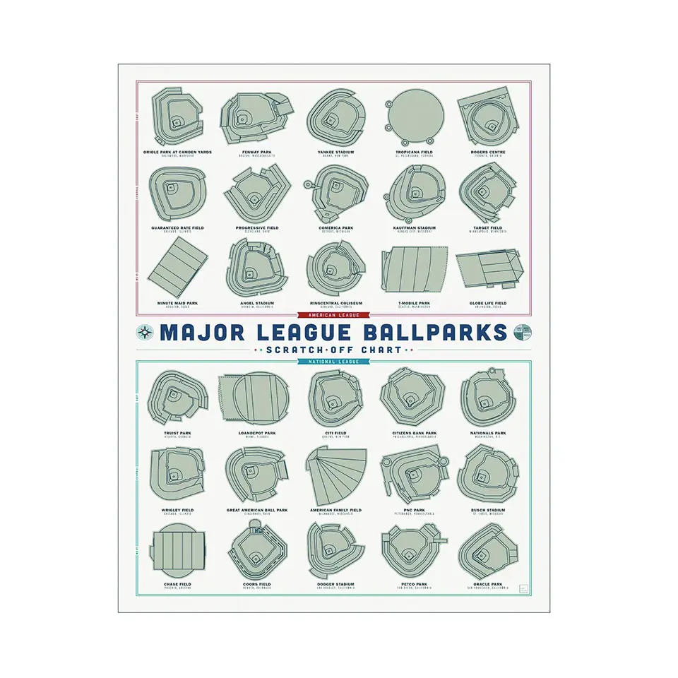 Pop Chart Major League Ballparks Scratch-Off Poster 12 "x 16" Print | Suivez vos visites dans les stades | Cadeau de décoration de baseball