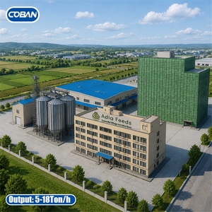 Équipement d'usine professionnel pour l'élevage de poulets destiné aux entreprises d'alimentation animale - Product Image 4