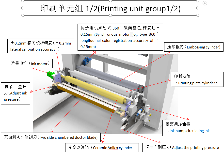 PRY-350T / 450T Fully Automatic Square Bottom Paper Bag Making Machine With Handle