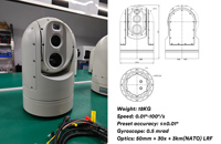 Plataforma Giratoria PTZ Esférica Marina con Estabilización Giroscópica, Zoom Óptico 30x, Telémetro Láser de 3 km para Montaje en Barco