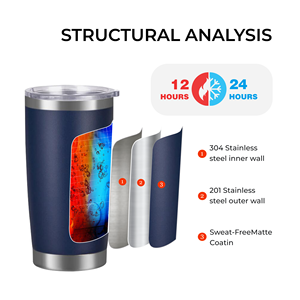 20oz Tumbler <b>Bulk</b> Stainless Steel Tumbler with Lid Double Wall Vacuum Insulated Coffee Mug Powder Coated Cup for Cold Drink - Product Image 2