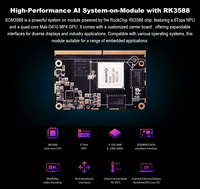 Module système Rockchip RK3588 Android 12 6 TOPS NPU GPU Mali-G610 Carte de développement 8K AI NVR