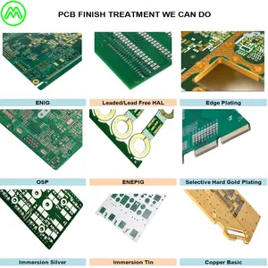 Pcb multicouche personnalisé autre Pcb Pcba fournisseur Pcb pour les fabricants de carte de pilote d'amplificateur de haute qualité