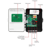 Contrôleur intelligent de pompe à eau WiFi Tuya, interrupteur de contrôle de niveau à distance via application, capteur de niveau sans fil pour réservoir et irrigation