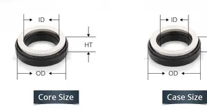 Inti produksi massal pabrik untuk cincin induktor Toroidal encodd magnetik nanokristalin inti amorf