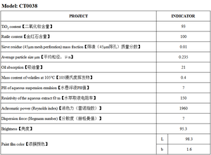 Dióxido <span class=keywords><strong>de</strong></span> Titanio <span class=keywords><strong>de</strong></span> Grado Industrial, Cosmético, Alimentario y Médico, Método <span class=keywords><strong>de</strong></span> Ácido Sulfúrico, Método <span class=keywords><strong>de</strong></span> Cloración, Rutilo CT0038 - Product Image 2