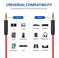Cable de Audio Estéreo de 3.5mm, Enrollado, de 1.5m, Macho a Macho, con Cubierta de PVC, Blindaje Trenzado, Conectores Dorados, Compatible con Reproductores de DVD y Monitores
