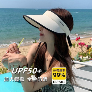 Melonican Gorra con visera UV, parte superior hueca, transpirable, plegable, protección solar, ala ancha para mujer, uso al aire libre - Product Image 3