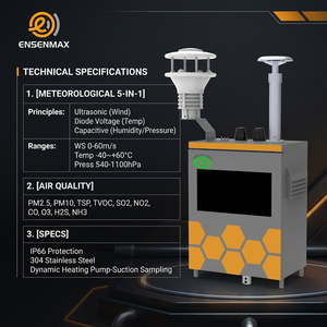 Monitor de Calidad del Aire Industrial Profesional y Detector de Gases (PM2.5/TVOC/PM10) con Clasificación IP65 ENSENMAX AQ-1000 - Product Image 1