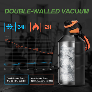 Termo <span class=keywords><strong>Mulan</strong></span> de Acero Inoxidable de 1.9L, Gran Capacidad, con Infusor de Té y Cuerda, Aislamiento Térmico de 12-24 Horas para Camping y Gimnasio - Product Image 4
