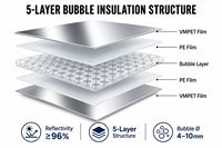 Bâche isolante double en aluminium à bulles pour fenêtre, barrière radiante anti-UV