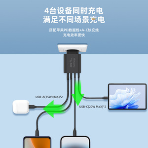 Cargador rápido transfronterizo PD40W compatible con el estándar europeo para Apple iPhone 15 y Samsung (2C2A) con certificación CE, gran éxito de ventas. - Product Image 1