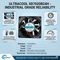 Ventilateur industriel DC 24V 70x70x20mm à double roulement à billes, haute vitesse, pour onduleur, stockage solaire extérieur