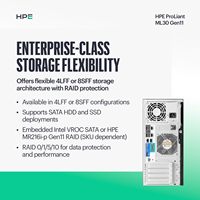 Server Tower Hewlett Packard Enterprise ProLiant ML30 dengan Intel Xeon 6333P 3.1GHz 6c 1P 1x32GB-U 8SFF 2x480GB SSD 2x500W PS HPE