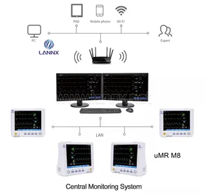 LANNX uMR M8 nouveau système de surveillance des signes vitaux médicaux hospitaliers à paramètres multiples portable pour usage humain ou animal