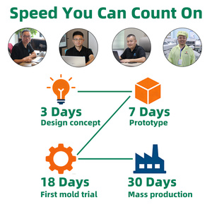 CAD thiết kế Dịch vụ thiết kế sản phẩm và 3D in ấn ABS đúc sản phẩm công nghiệp thiết kế và phát triển dịch vụ tùy chỉnh - Product Image 4