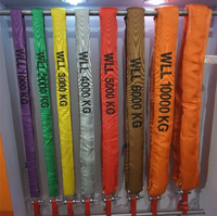 Sangle en sangle tissée sans fin en polyester, personnalisée, légère, haute résistance, certifiée CE, anti-âge, pour la vente en gros
